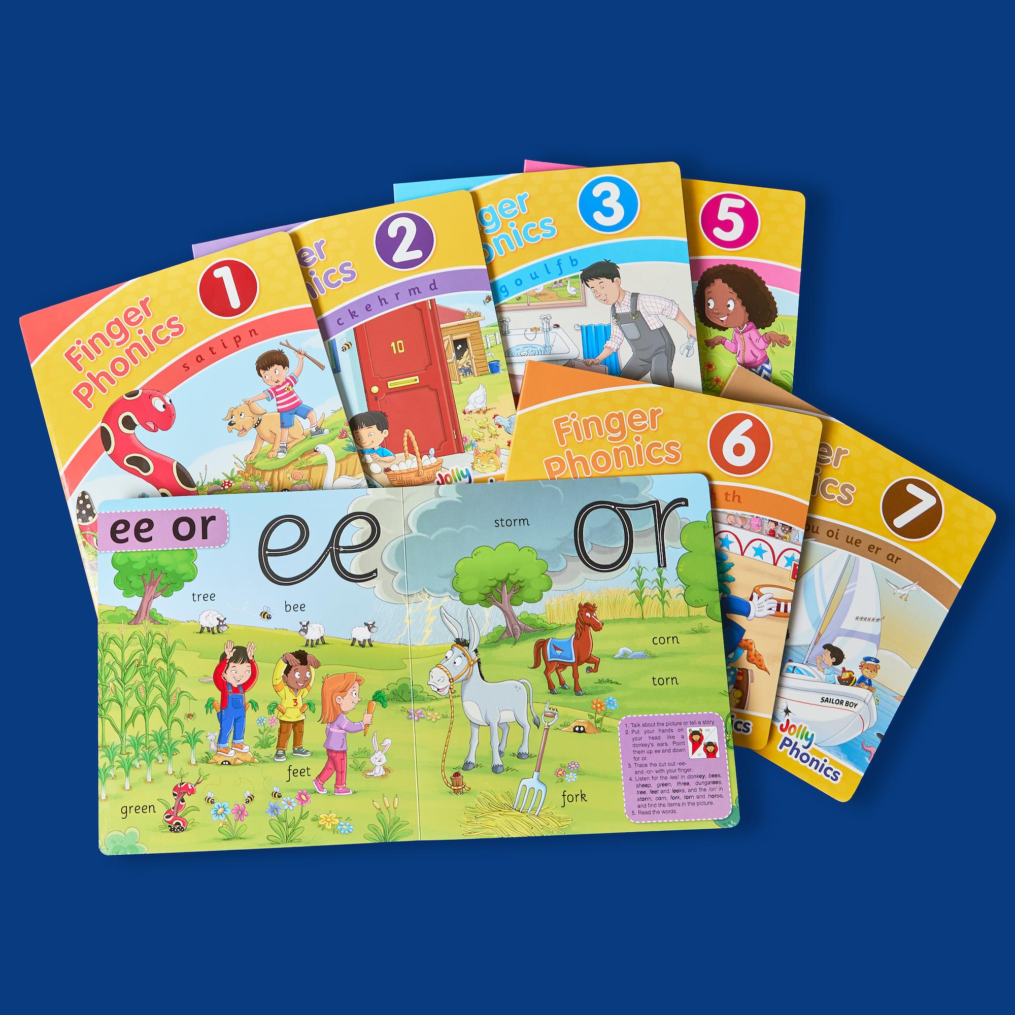 Finger Phonics Books 1-7 – Jolly Learning Ireland